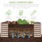 Best Choice Products 6x3x2ft Outdoor Metal Raised Garden Bed, Planter Box for Vegetables, Flowers, Herbs